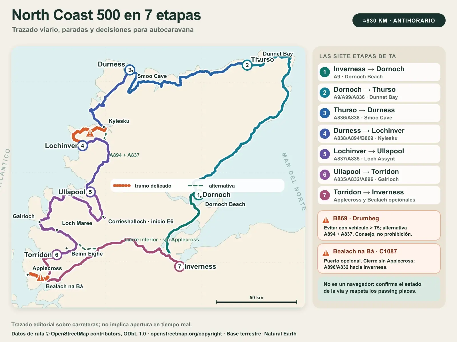 mapa con la ruta NC500 en Escocia en 7 etapas